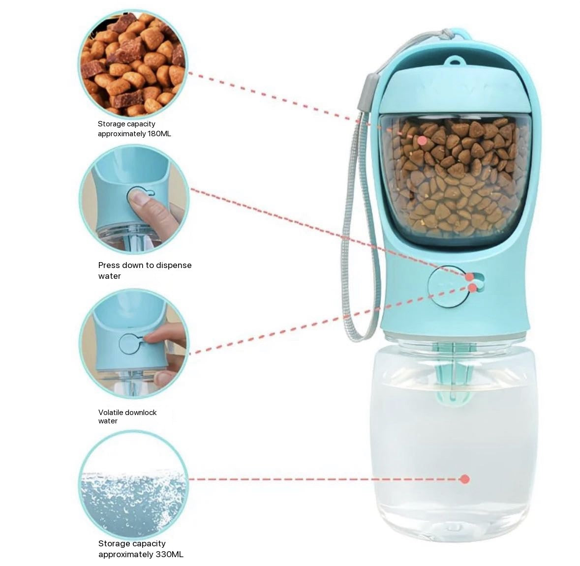 2-in-1 Portable Pet Water Bottle & Food Container for Dogs and Cats | Leak-Proof Travel Feeder